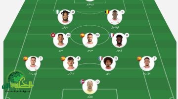 تشكيل ريال مدريد ضد إشبيلية في الجولة 37 من الدوري الإسباني 2025