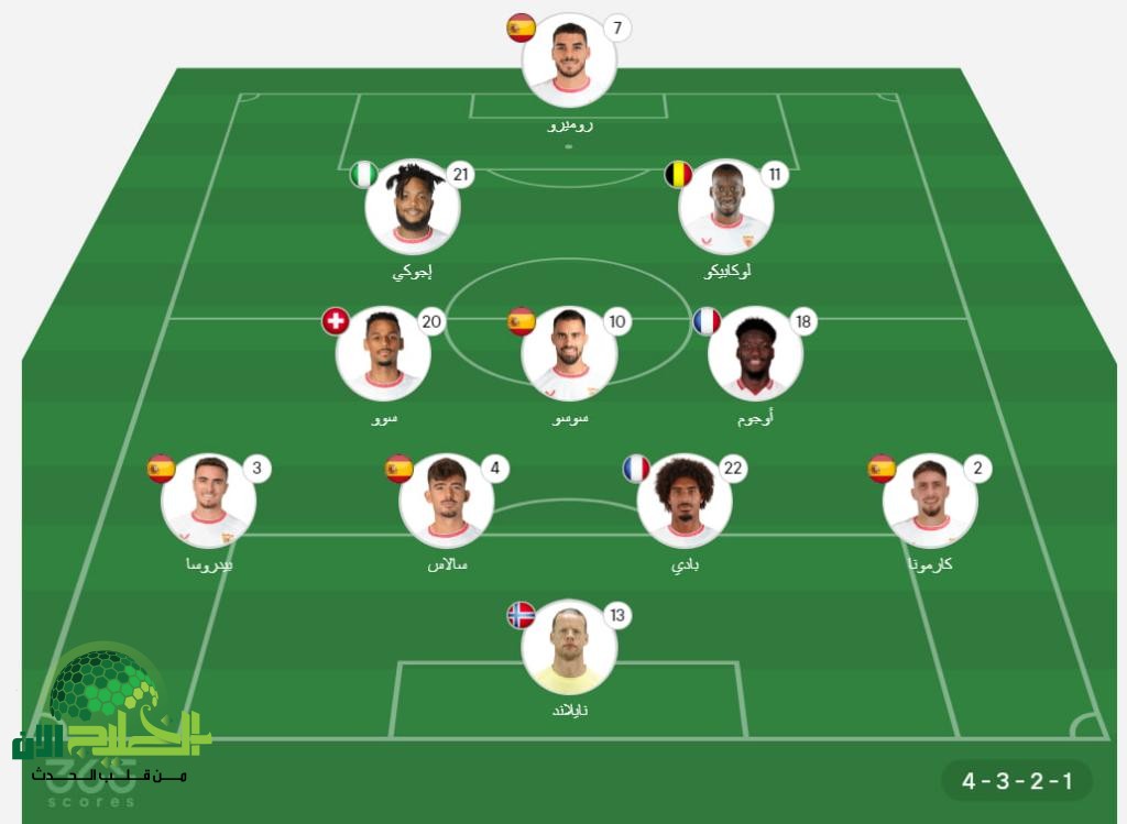 تشكيل ريال مدريد ضد إشبيلية في الجولة 37 من الدوري الإسباني 2025