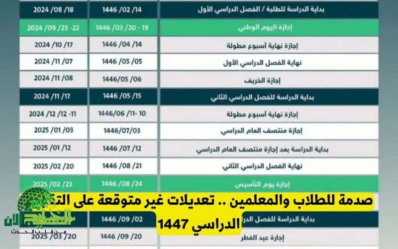 صدمة للطلاب والمعلمين. تحديثات غير متوقعة على التقويم الدراسي 1447 في السعودية